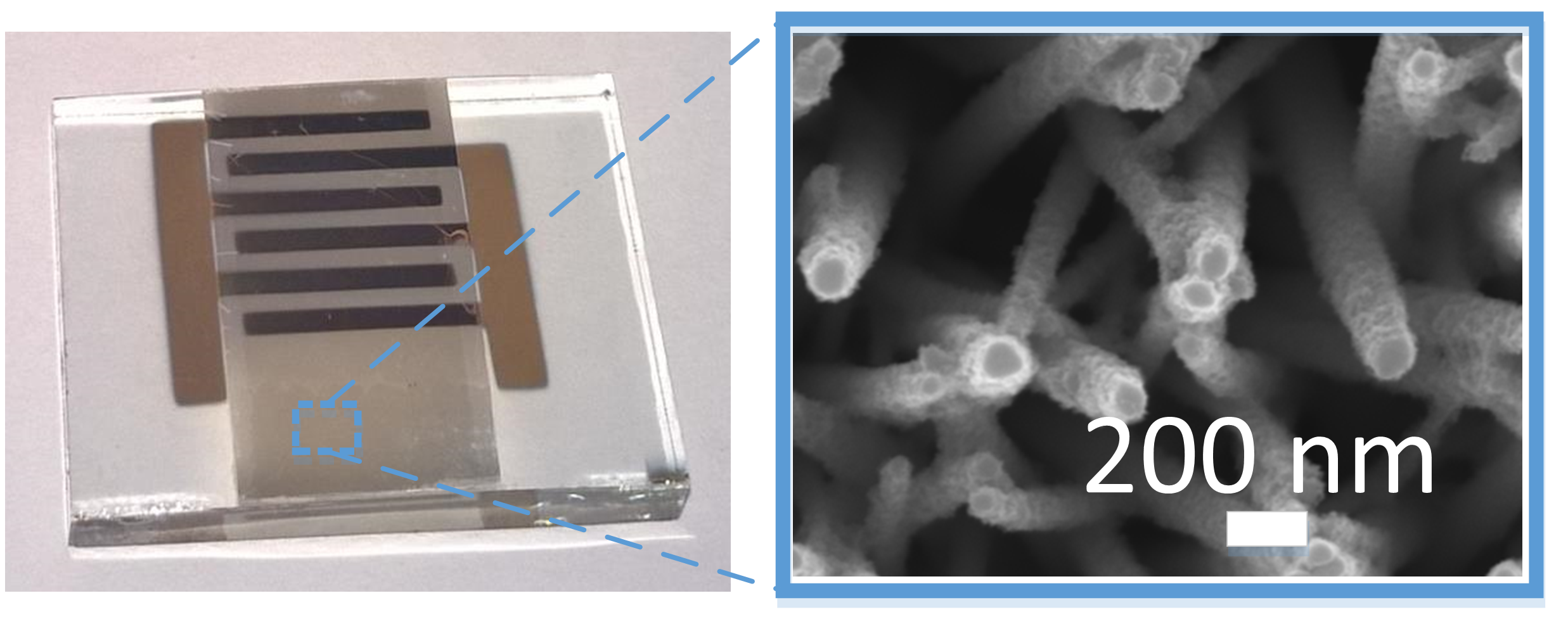 Room-temperature nanowire gas sensor