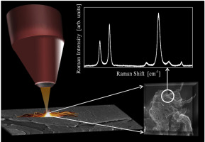 Graphical abstract of the publication entitled Efficient defect healing and ultralow sheet resistance of laser-assisted reduced graphene oxide at ambient conditions