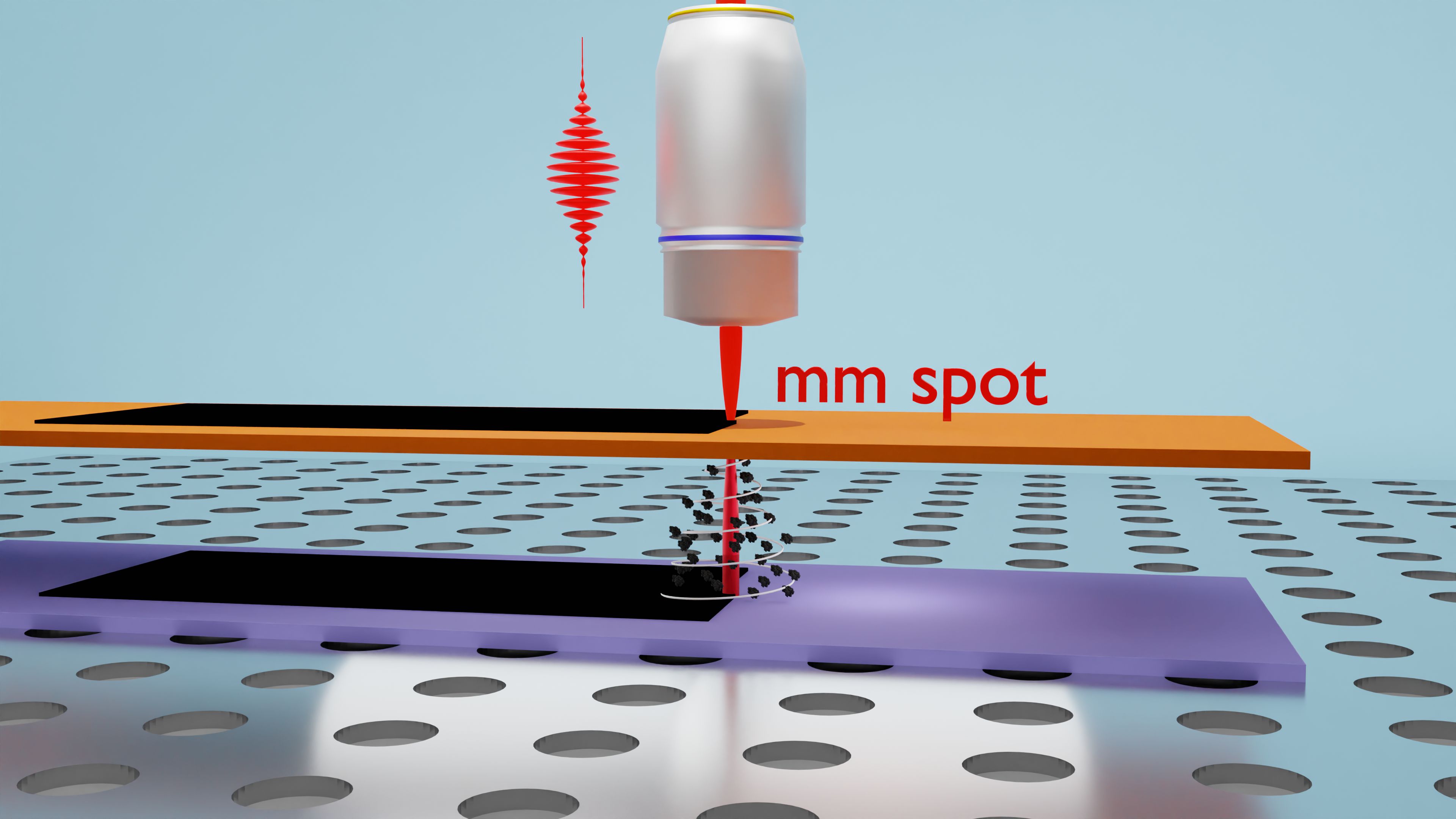 Graphical abstract of the publication entitled 'Laser-assisted explosive synthesis and transfer of turbostratic graphene-related materials for energy conversion applications'