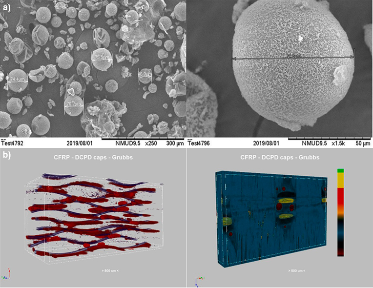 Graphical abstract of the publication entitled 'Double cantilever beam test and micro-computed tomography as evaluation tools for self-healing of CFRPs loaded with DCPD microcapsules'