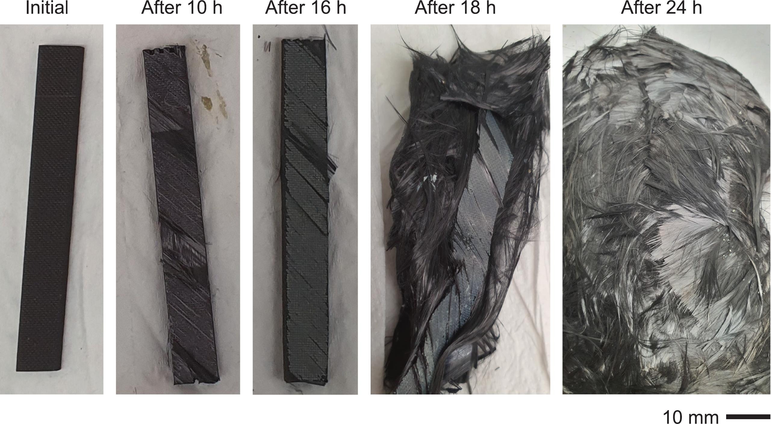 Graphical abstract of the publication entitled 'Eco-friendly recycling of CFRP composites via hydrogen peroxide treatment: Preserving fabric architecture for second-life applications'