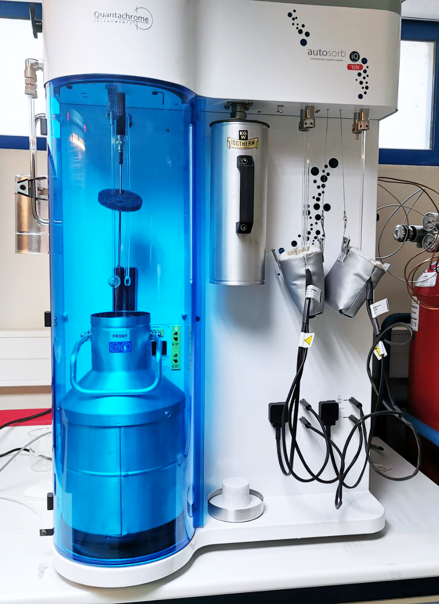Physisorption analysis (BET & BJH)
