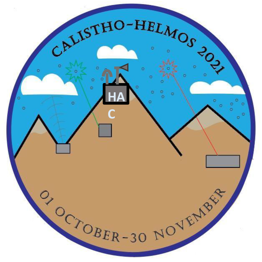 Experimental campaign of atmospheric measurements in the framework of the Cloud-AerosoL InteractionS program in the Helmos background TropOsphere (CALISHTO), at Mount Helmos, Kalavrita, by CSTACC-FORTH / EPFL, NCSR Demokritos and NTUA
